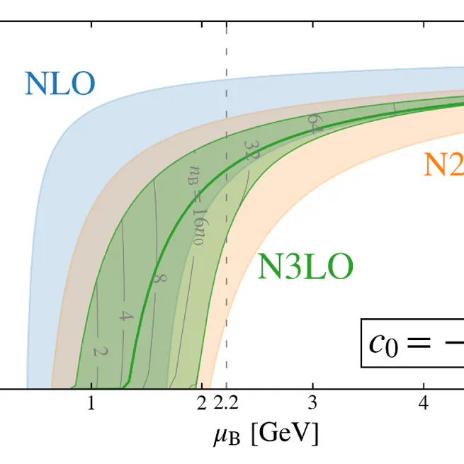 Equation of State of Cold Quark Matter to $O(\alpha_s^3 \ln \alpha_s)$