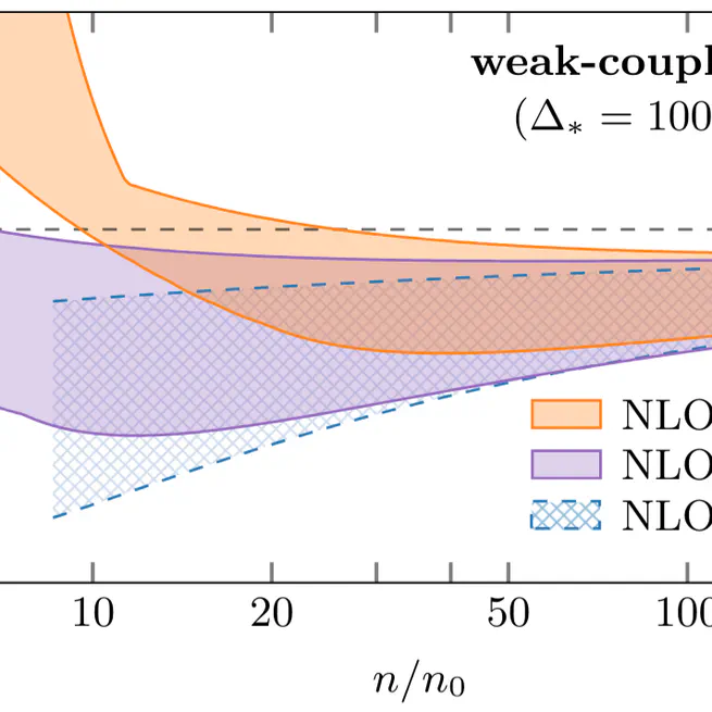 Pressure and speed of sound in two-flavor color-superconducting quark matter at next-to-leading order